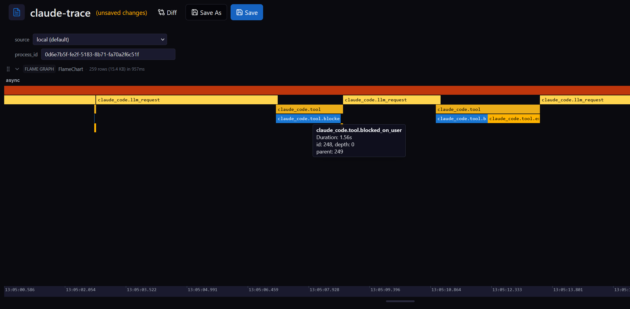 Claude Code tool-call flame graph — llm_request, tool.execution, tool.blocked_on_user