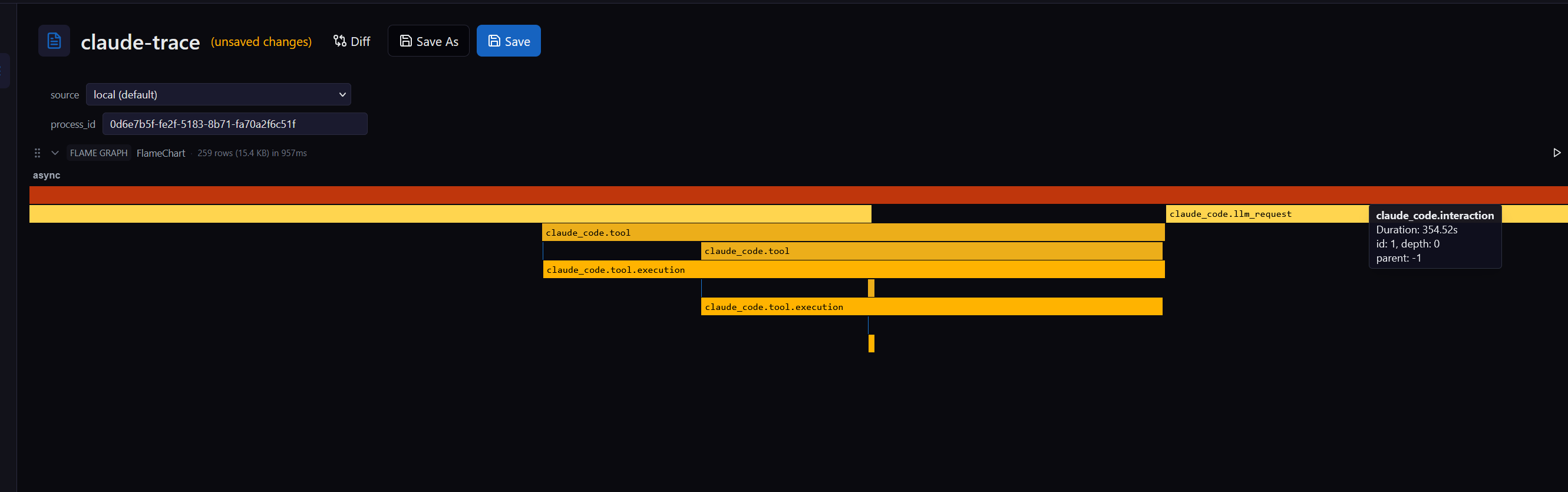 A Claude Code session as a flame graph in Micromegas — claude_code.interaction (354s) with its tool and LLM children, queried from the same lakehouse as native streams